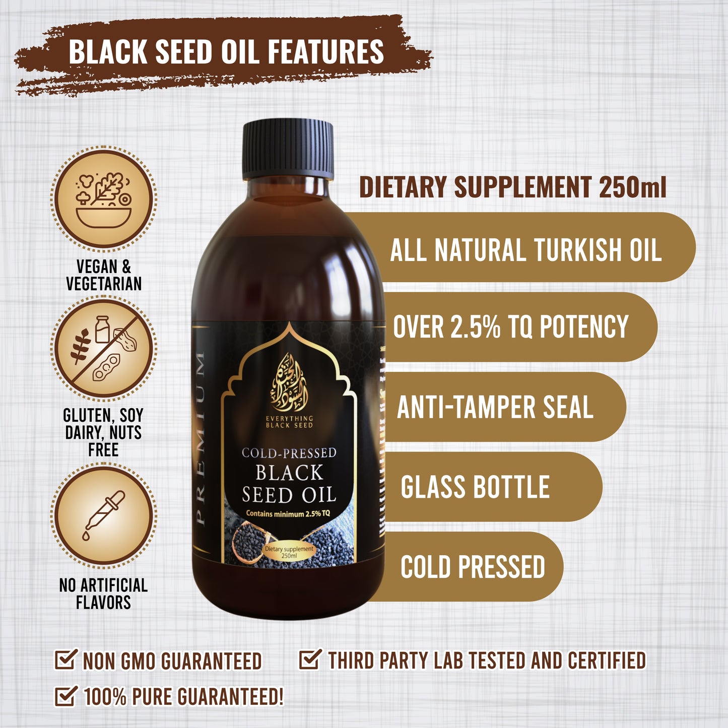 Ethiopian Black Seed Oil (8.5oz/250ml) 3%TQ